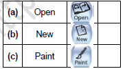 Cbse Class Computer Starting With Tux Paint Worksheet Set A